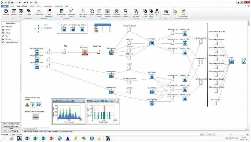 Simul8 Interface Screenshot